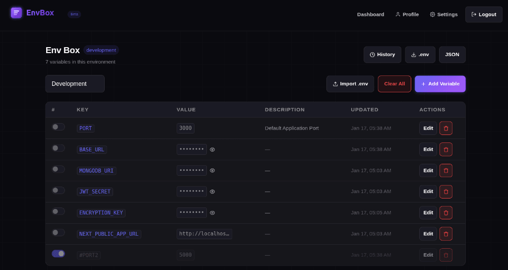 Env Box Dashboard Preview